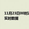 11月23日00时湖南郴州今日疫情详情及郴州疫情最新消息实时数据