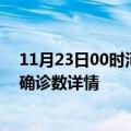 11月23日00时河北衡水疫情新增病例详情及衡水疫情最新确诊数详情