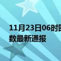 11月23日06时四川达州疫情人数总数及达州疫情目前总人数最新通报