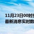 11月23日00时贵州黔东南疫情最新状况今天及黔东南疫情最新消息实时数据