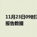 11月23日09时江苏南京最新疫情确诊人数及南京疫情最新报告数据