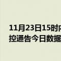 11月23日15时内蒙古兴安疫情总共确诊人数及兴安疫情防控通告今日数据