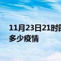 11月23日21时四川凉山疫情新增确诊数及凉山现在总共有多少疫情