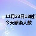 11月23日18时河北廊坊今日疫情数据及廊坊疫情最新通报今天感染人数