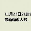 11月23日21时辽宁沈阳疫情最新确诊数据及沈阳此次疫情最新确诊人数