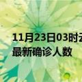 11月23日03时云南怒江疫情最新确诊数据及怒江此次疫情最新确诊人数