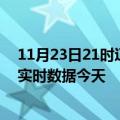 11月23日21时辽宁葫芦岛疫情今天最新及葫芦岛疫情最新实时数据今天