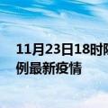 11月23日18时陕西安康最新疫情状况及安康今天增长多少例最新疫情