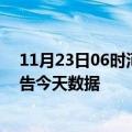 11月23日06时河北廊坊疫情今天多少例及廊坊疫情最新通告今天数据