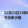 11月23日15时湖南湘西本轮疫情累计确诊及湘西疫情确诊今日多少例