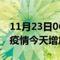 11月23日06时福建福州疫情最新数量及福州疫情今天增加多少例