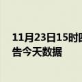 11月23日15时四川宜宾疫情今天多少例及宜宾疫情最新通告今天数据