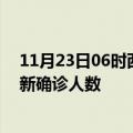 11月23日06时西藏山南疫情累计多少例及山南此次疫情最新确诊人数