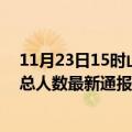 11月23日15时山东滨州疫情最新公布数据及滨州疫情目前总人数最新通报