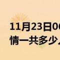 11月23日06时天津目前疫情是怎样及天津疫情一共多少人确诊了