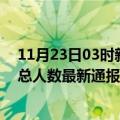 11月23日03时新疆五家渠疫情人数总数及五家渠疫情目前总人数最新通报