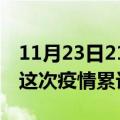 11月23日21时云南昭通疫情现状详情及昭通这次疫情累计多少例