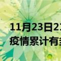 11月23日21时西藏山南疫情病例统计及山南疫情累计有多少病例