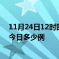 11月24日12时四川雅安疫情最新情况统计及雅安疫情确诊今日多少例