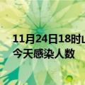 11月24日18时山西大同疫情每天人数及大同疫情最新通报今天感染人数