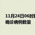 11月24日06时新疆铁门关疫情最新消息及铁门关今日新增确诊病例数量