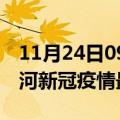 11月24日09时河南漯河目前疫情是怎样及漯河新冠疫情最新情况