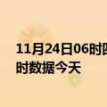 11月24日06时四川德阳疫情新增病例数及德阳疫情最新实时数据今天