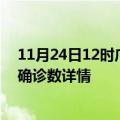 11月24日12时广西百色疫情新增病例详情及百色疫情最新确诊数详情