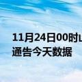 11月24日00时山东临沂最新疫情确诊人数及临沂疫情最新通告今天数据