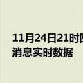 11月24日21时四川自贡疫情最新状况今天及自贡疫情最新消息实时数据