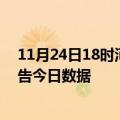 11月24日18时河南郑州疫情新增确诊数及郑州疫情防控通告今日数据