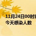 11月24日00时青海黄南疫情每天人数及黄南疫情最新通报今天感染人数