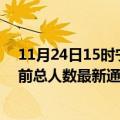 11月24日15时宁夏石嘴山疫情新增病例数及石嘴山疫情目前总人数最新通报