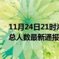 11月24日21时海南文昌疫情最新公布数据及文昌疫情目前总人数最新通报