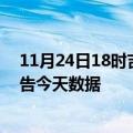 11月24日18时吉林四平疫情今天多少例及四平疫情最新通告今天数据