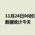 11月24日06时河南驻马店疫情情况数据及驻马店疫情最新数据统计今天