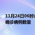 11月24日06时山西朔州疫情累计确诊人数及朔州今日新增确诊病例数量