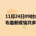 11月24日09时内蒙古乌兰察布疫情最新公布数据及乌兰察布最新疫情共多少确诊人数