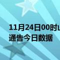 11月24日00时山西朔州疫情最新通报详情及朔州疫情防控通告今日数据