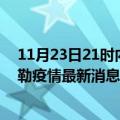 11月23日21时内蒙古锡林郭勒疫情今日最新情况及锡林郭勒疫情最新消息今天新增病例