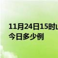 11月24日15时山西临汾本轮疫情累计确诊及临汾疫情确诊今日多少例