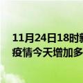 11月24日18时新疆克拉玛依疫情最新消息数据及克拉玛依疫情今天增加多少例