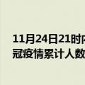 11月24日21时内蒙古呼伦贝尔疫情动态实时及呼伦贝尔新冠疫情累计人数多少