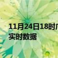 11月24日18时广西来宾今日疫情详情及来宾疫情最新消息实时数据