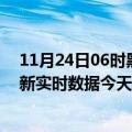 11月24日06时黑龙江七台河今日疫情详情及七台河疫情最新实时数据今天