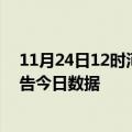 11月24日12时河南鹤壁疫情新增确诊数及鹤壁疫情防控通告今日数据