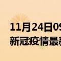 11月24日09时新疆哈密疫情病例统计及哈密新冠疫情最新情况