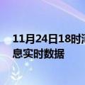 11月24日18时河南焦作疫情最新通报表及焦作疫情最新消息实时数据