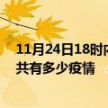 11月24日18时内蒙古兴安疫情最新数据今天及兴安现在总共有多少疫情