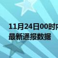 11月24日00时内蒙古包头疫情最新通报表及包头疫情防控最新通报数据